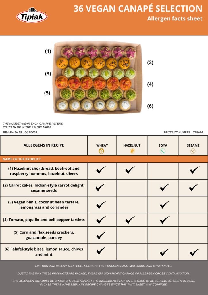 ALLERGEN FACT SHEET -VEGAN CANAPE